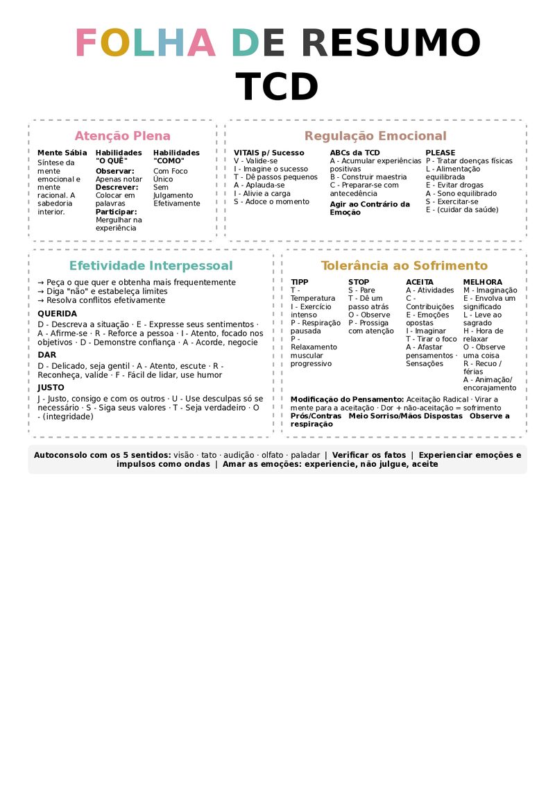 Folha de Resumo TCD com todas as habilidades DBT em uma página