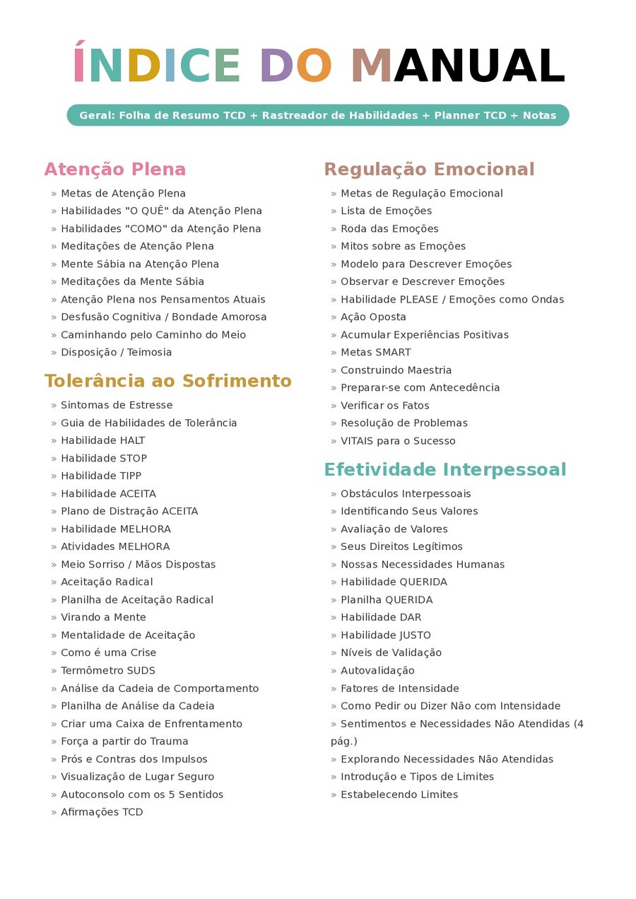 Índice completo do manual com todas as fichas DBT organizadas pelos 4 módulos