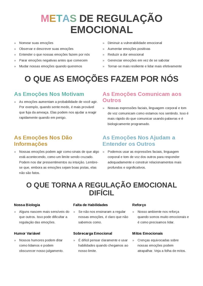 Ficha de Metas de Regulação Emocional