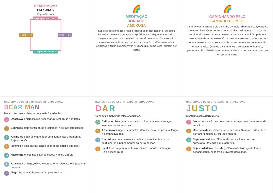 Cartões didáticos com habilidades DEAR MAN, DAR e JUSTO de Efetividade Interpessoal
